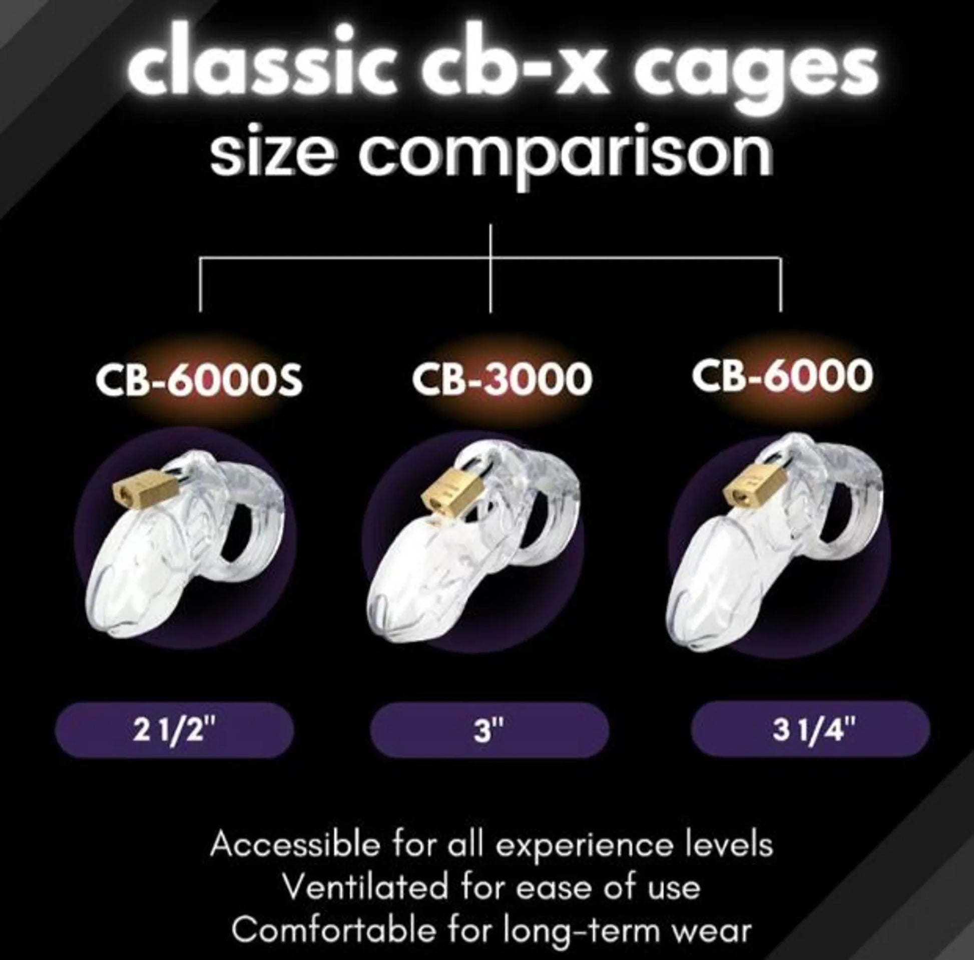 CB-6000 Glow-in-the-Dark Chastity Cage Kit with 3.25 in cage, product photo